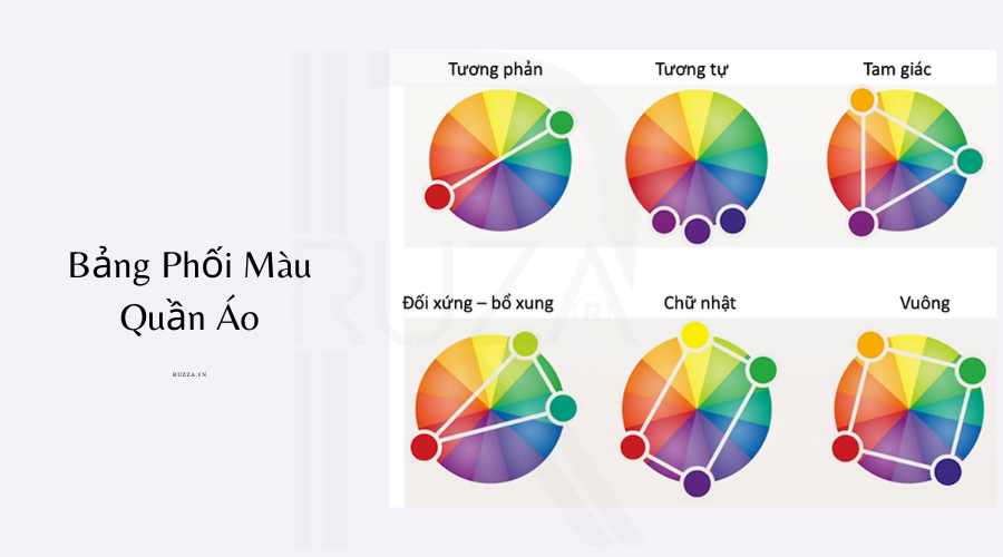 Bảng phối màu quần áo: Quy tắc mix màu thời trang cơ bản 1 Bảng phối màu quần áo