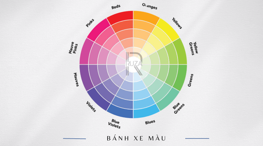 Bảng phối màu quần áo: Quy tắc mix màu thời trang cơ bản 2 Bánh xe màu