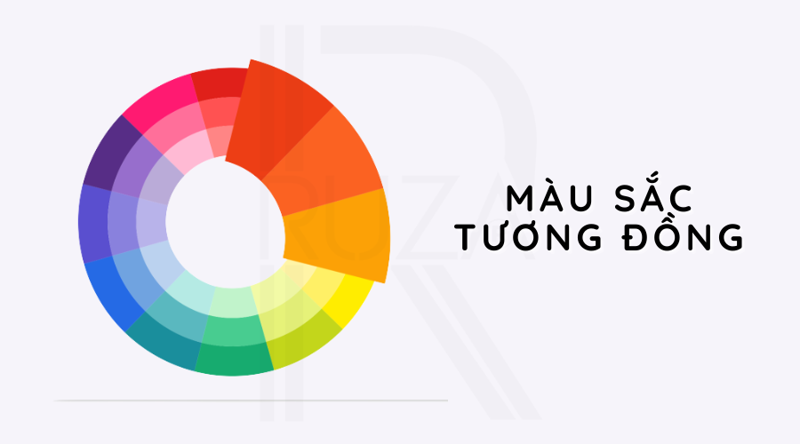 Bảng phối màu quần áo: Quy tắc mix màu thời trang cơ bản 9 Phối màu tương đồng