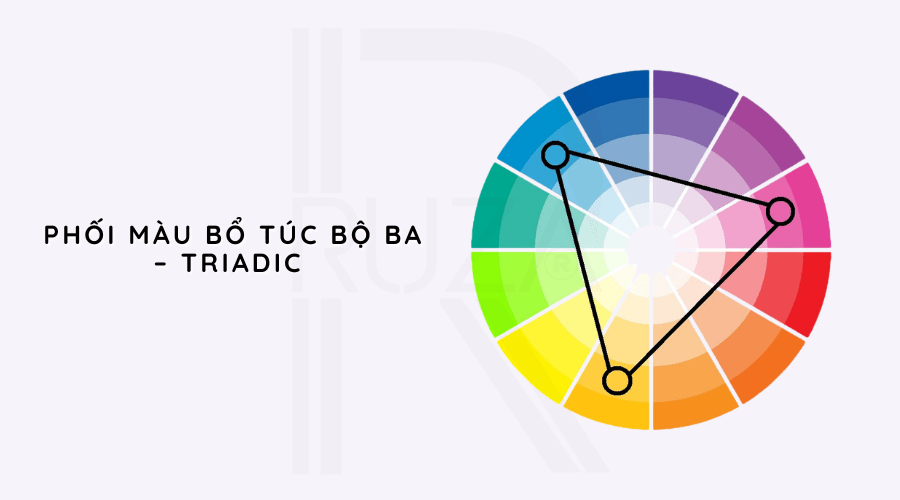 Bảng phối màu quần áo: Quy tắc mix màu thời trang cơ bản 10 Phối màu bổ túc bộ ba