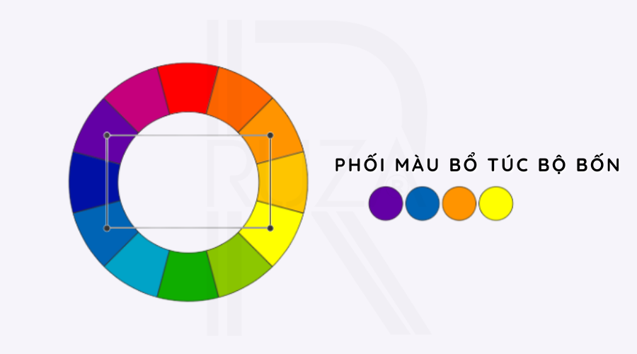 Bảng phối màu quần áo: Quy tắc mix màu thời trang cơ bản 12 Phối màu bổ túc bộ bốn