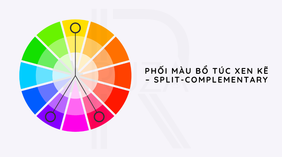 Bảng phối màu quần áo: Quy tắc mix màu thời trang cơ bản 11 Phối màu bổ túc xen kẽ
