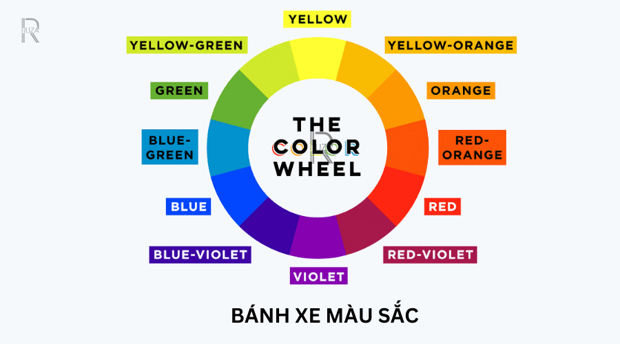 Bánh Xe Màu Sắc Và Cách Ứng Dụng Trong Phối Đồ Theo Bánh Xe Màu 1 Bánh xem màu sắc