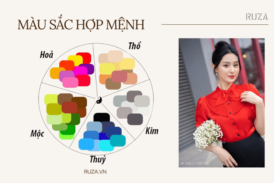 Tìm hiểu về màu sắc hợp mệnh trong thời trang 1 Màu sắc hợp mệnh