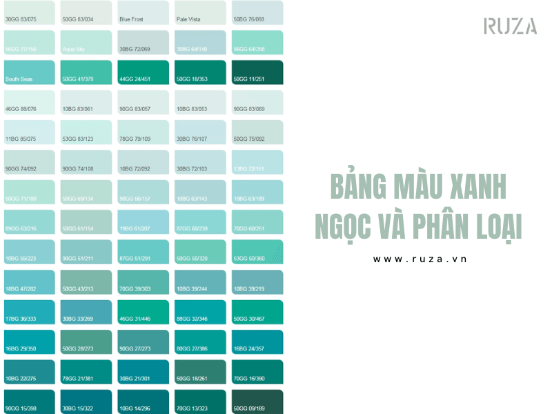 Màu Xanh Ngọc Phối Với Màu Gì Đẹp Và Nổi Bật 10 Bảng màu và phân loại màu xanh ngọc