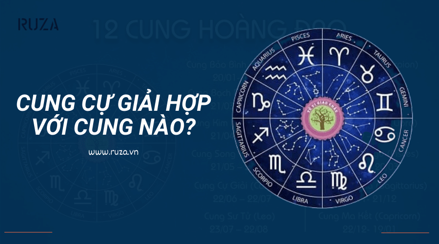 Cự Giải Hợp Với Cung Nào? Giải Mã Từ A- Z về Cung Cự Giải 5 Cung cự giải hợp với cung nào?