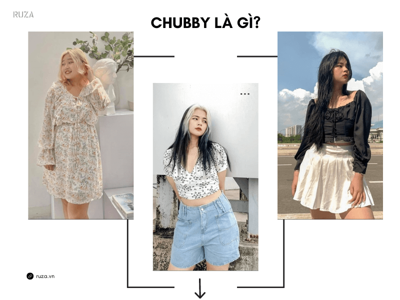 Chubby Là Gì? Mẫu Thời Trang Dành Cho Nàng Mũm Mĩm 1 Chubby là gì? Các mẫu thời trang cho nàng mũm mĩm