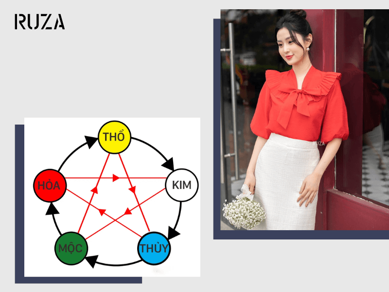 Tuổi Mão hợp màu gì? Gợi ý màu sắc trang phục đen lại may mắn 3 Tuổi Mão thuộc mệnh gì trong Ngũ Hành
