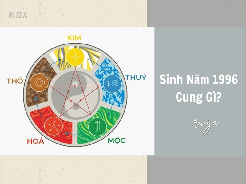 Sinh năm 1996 thuộc cung gì?