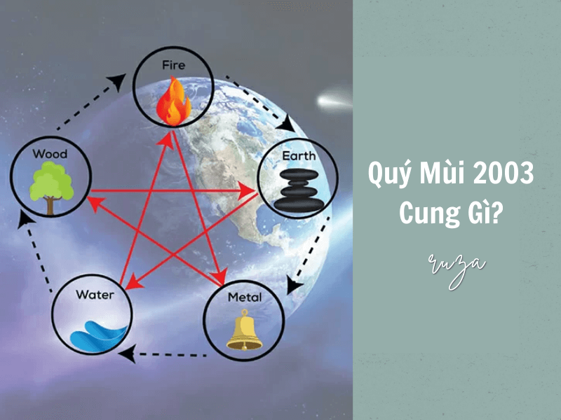Tuổi Quý Mùi 2003 Mệnh Gì? Hợp Với Tuổi Gì, Hợp Màu Gì? 5 Quý Mùi 2003 cung gì?