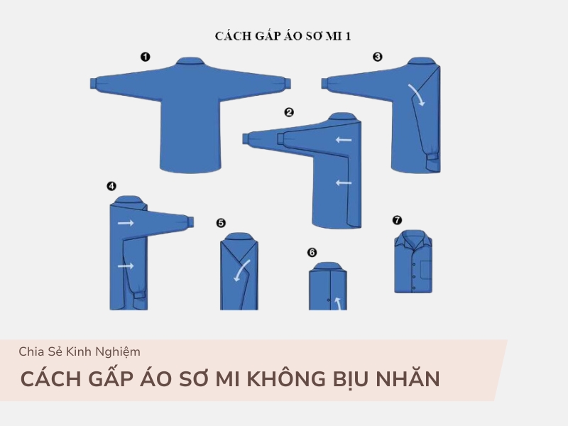 6+ Cách Gấp Áo Sơ Mi Siêu Nhanh, Không Bị Nhăn 3 Cách gấp áo sơ mi không bị nhăn
